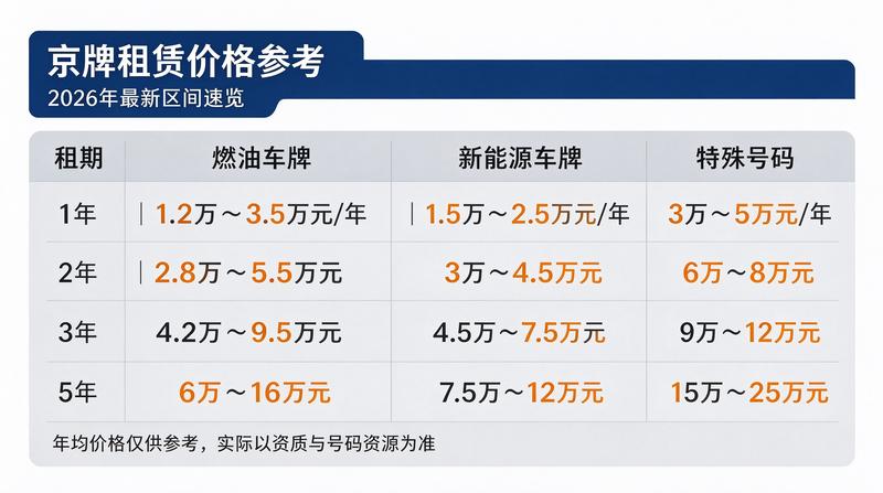 咨询台