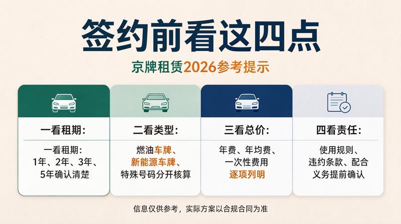 业务办理